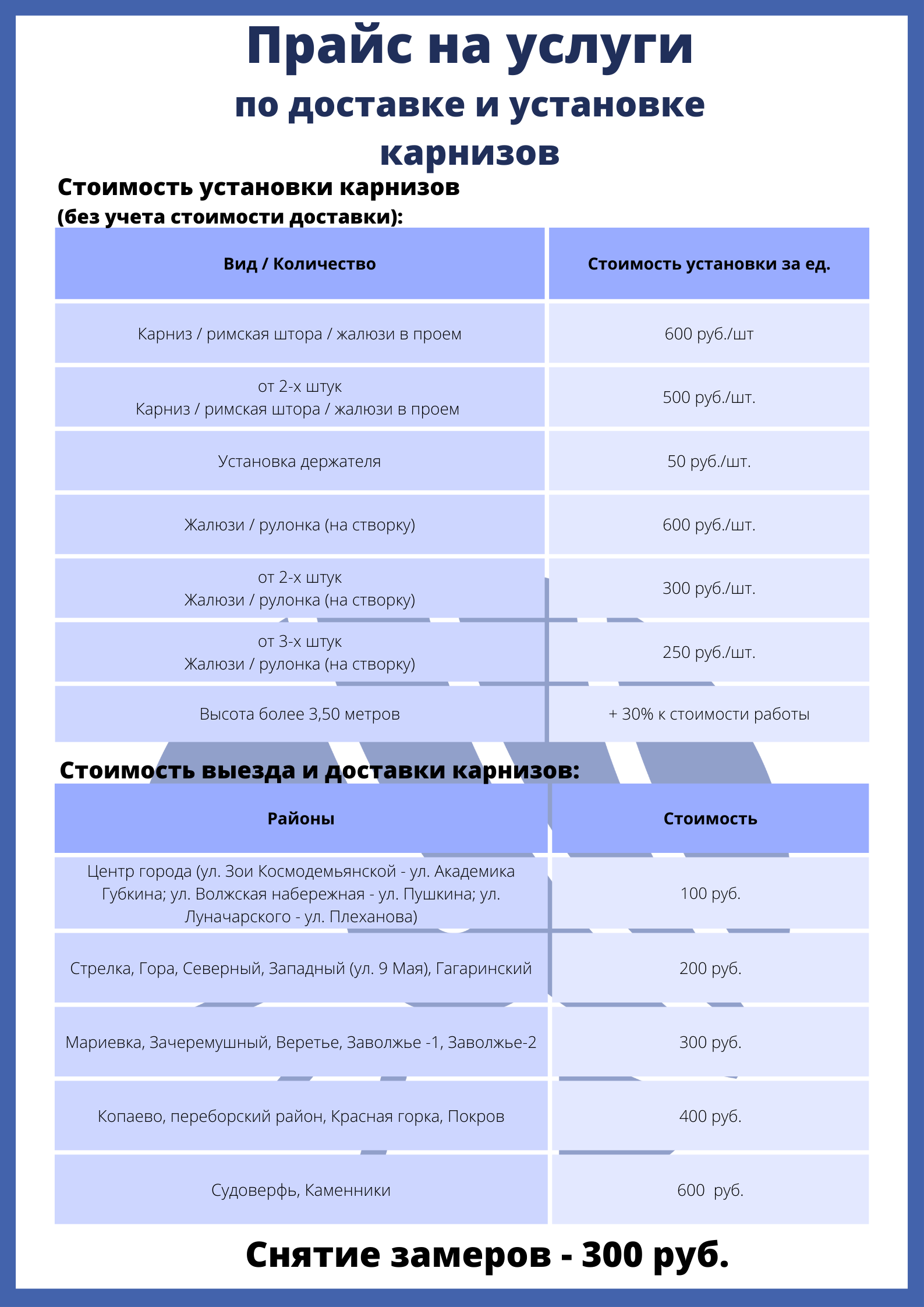 Стоимость установки и доставки карнизов